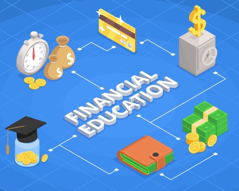 TRFSK Financial Awareness